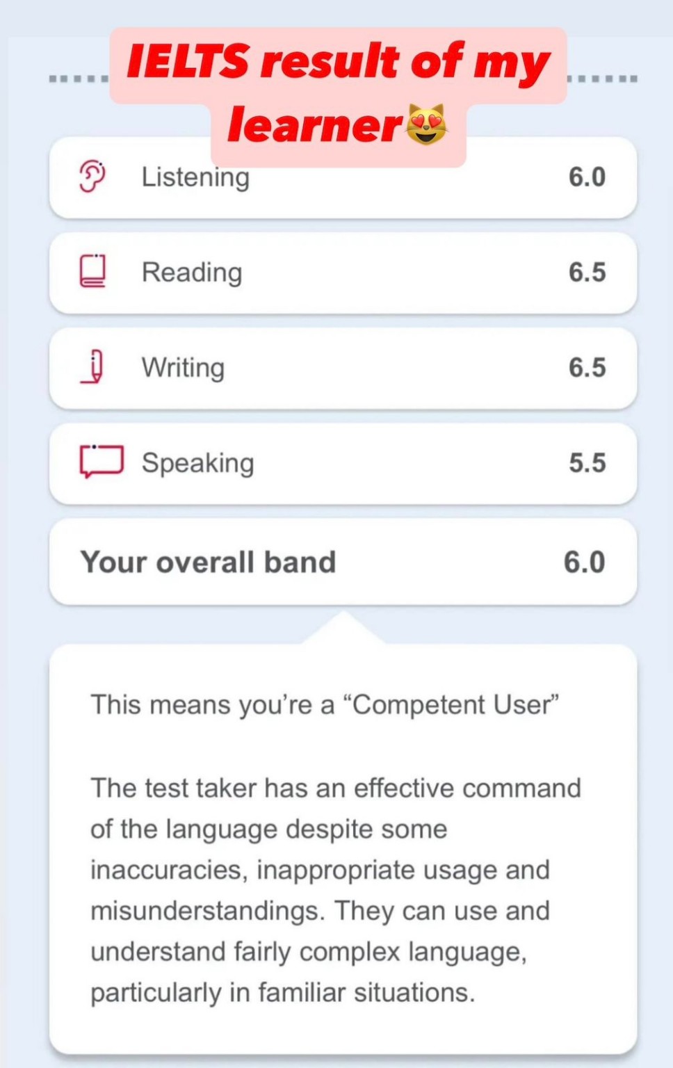 IELTS Learner Result
