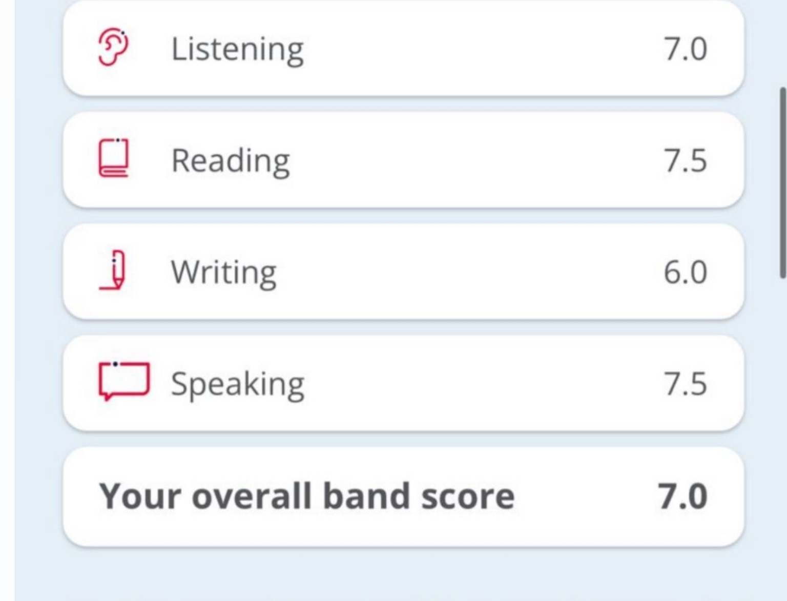 Strong IELTS Scores