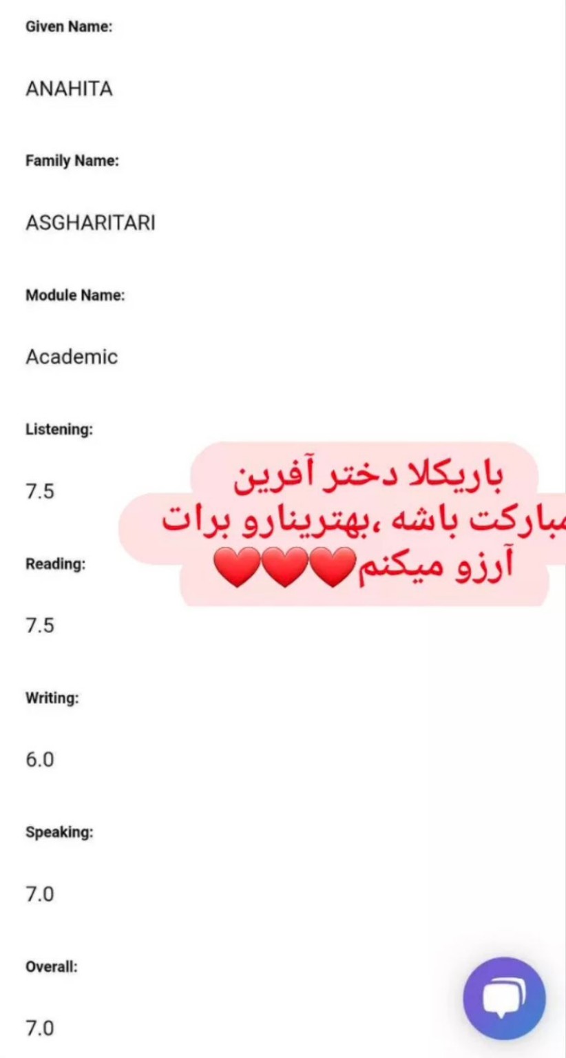 Academic IELTS Achievement
